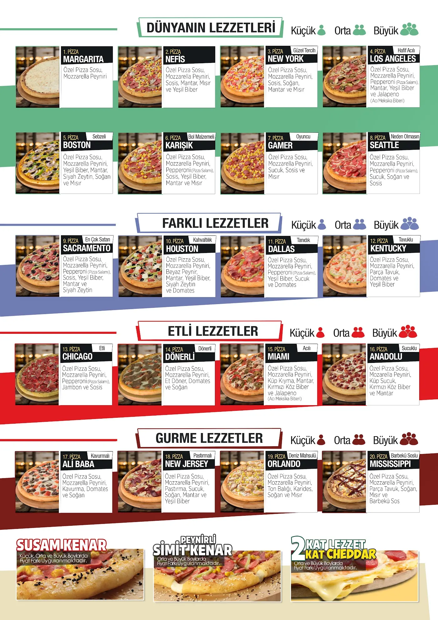 Pizzabulls Gölbaşı fotoğraf 2