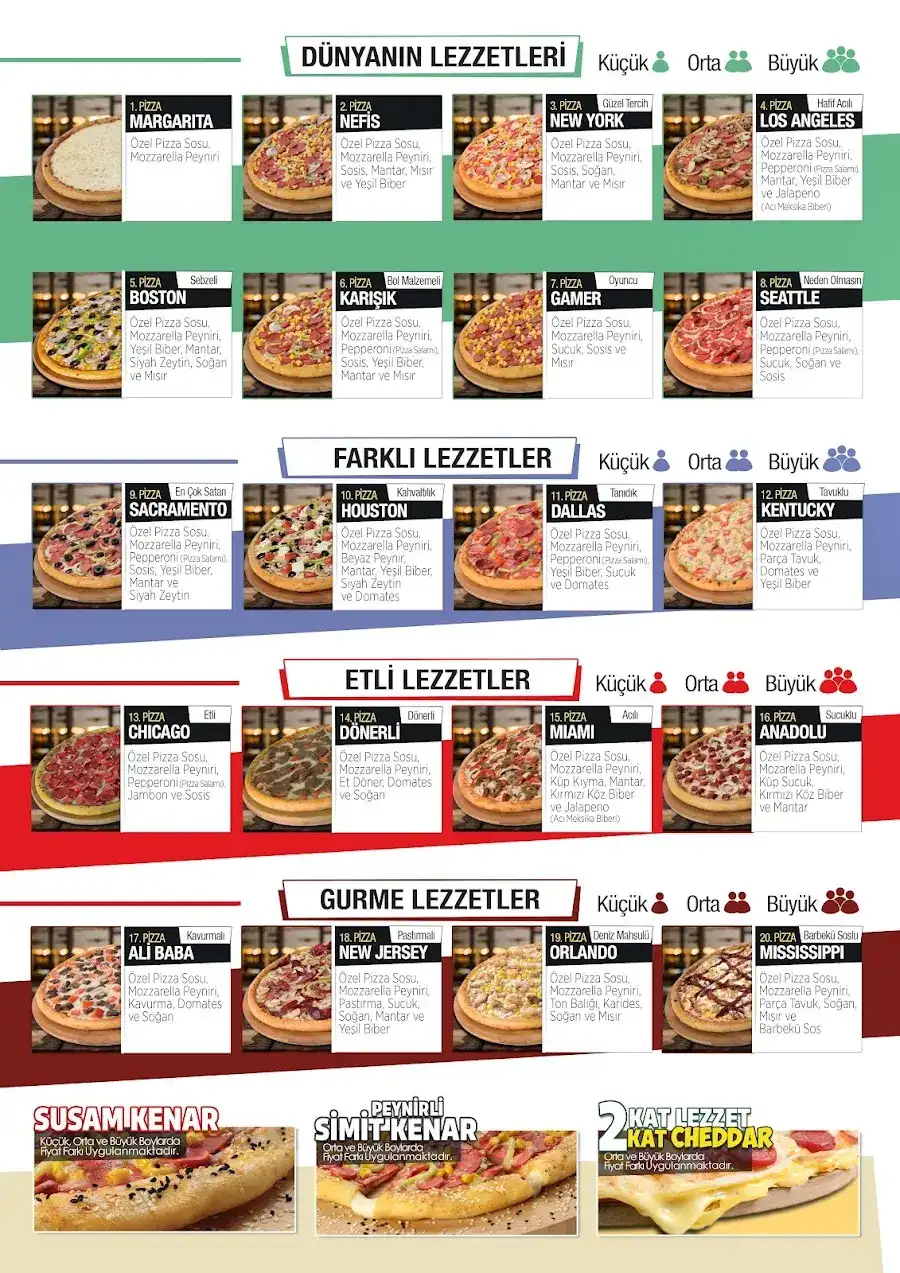 Pizzabulls Gölbaşı fotoğraf 2
