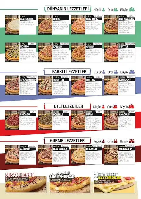 Pizzabulls Gölbaşı fotoğraf 2