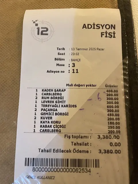 Pirzola Hakkı'nın Yeri fotoğraf 3