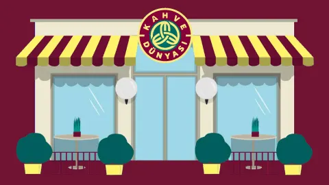 Kahve Dünyası-Ziverbey çözüm talepleri