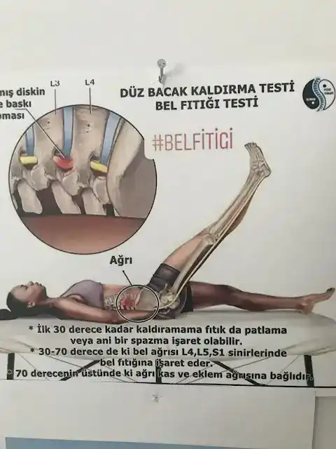 Urla Masaj Terapisti fotoğraf 3